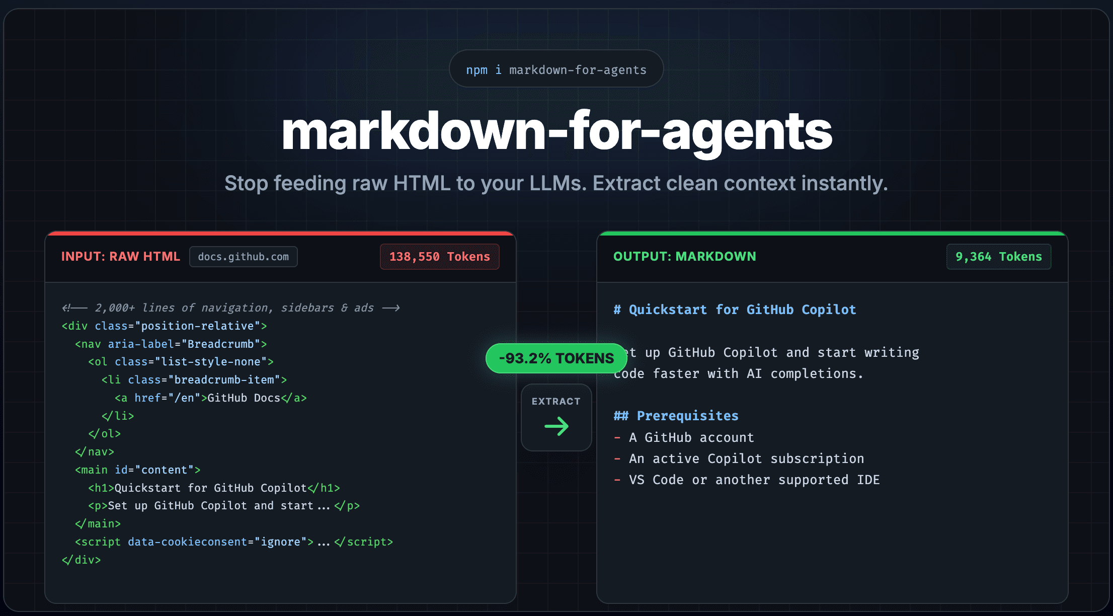 markdown-for-agents